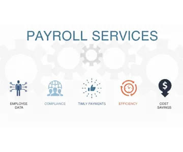 Why Outsource Payroll in Bahrain